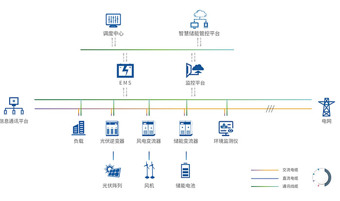 高压电池RH系列-2.jpg