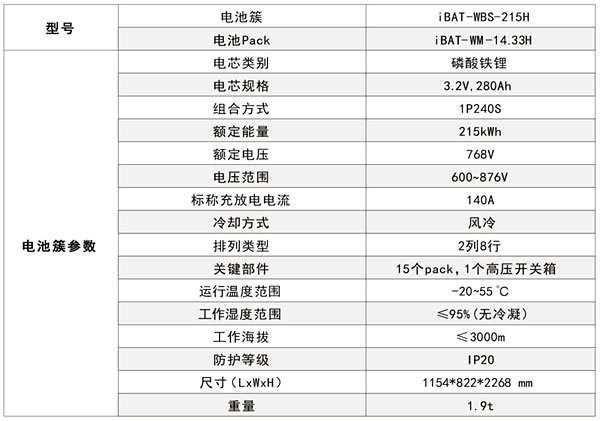 风冷电池簇215kwh-3.jpg